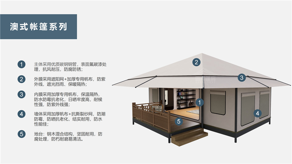 阜城县户外野奢帐篷></p><p>此外，生物荧光照明系统还为户外露营增添了一份别样的乐趣。在夜晚，你可以躺在帐篷里，仰望星空，欣赏着周围闪烁的荧光，仿佛置身于一个神秘的童话世界。孩子们会对这神奇的光芒充满好奇，围绕着帐篷嬉戏玩耍，感受大自然赋予的独特魅力。这种独特的体验，将成为你与家人、朋友之间珍贵的回忆，让户外露营变得更加难忘。</p><p>对于追求高品质户外生活的人们来说，生物荧光照明系统的户外野奢帐篷无疑是一个绝佳的选择。它不仅提供了舒适的住宿环境，还为你带来了与自然亲密接触的独特机会。在这个快节奏的时代，让我们放慢脚步，走进大自然，感受生物荧光照明系统带来的奇妙夜晚，开启一场别样的户外野奢之旅。</p><p>随着技术的不断进步，相信生物荧光照明系统将会在未来的户外领域得到更广泛的应用。它将为更多的人带来独特的户外体验，让我们在享受自然的同时，也能领略到科技与自然相结合的无限魅力。让我们一起期待这个充满奇幻光芒的未来户外世界，迎接更多惊喜与美好的到来。</p>    </article>
    <span class=